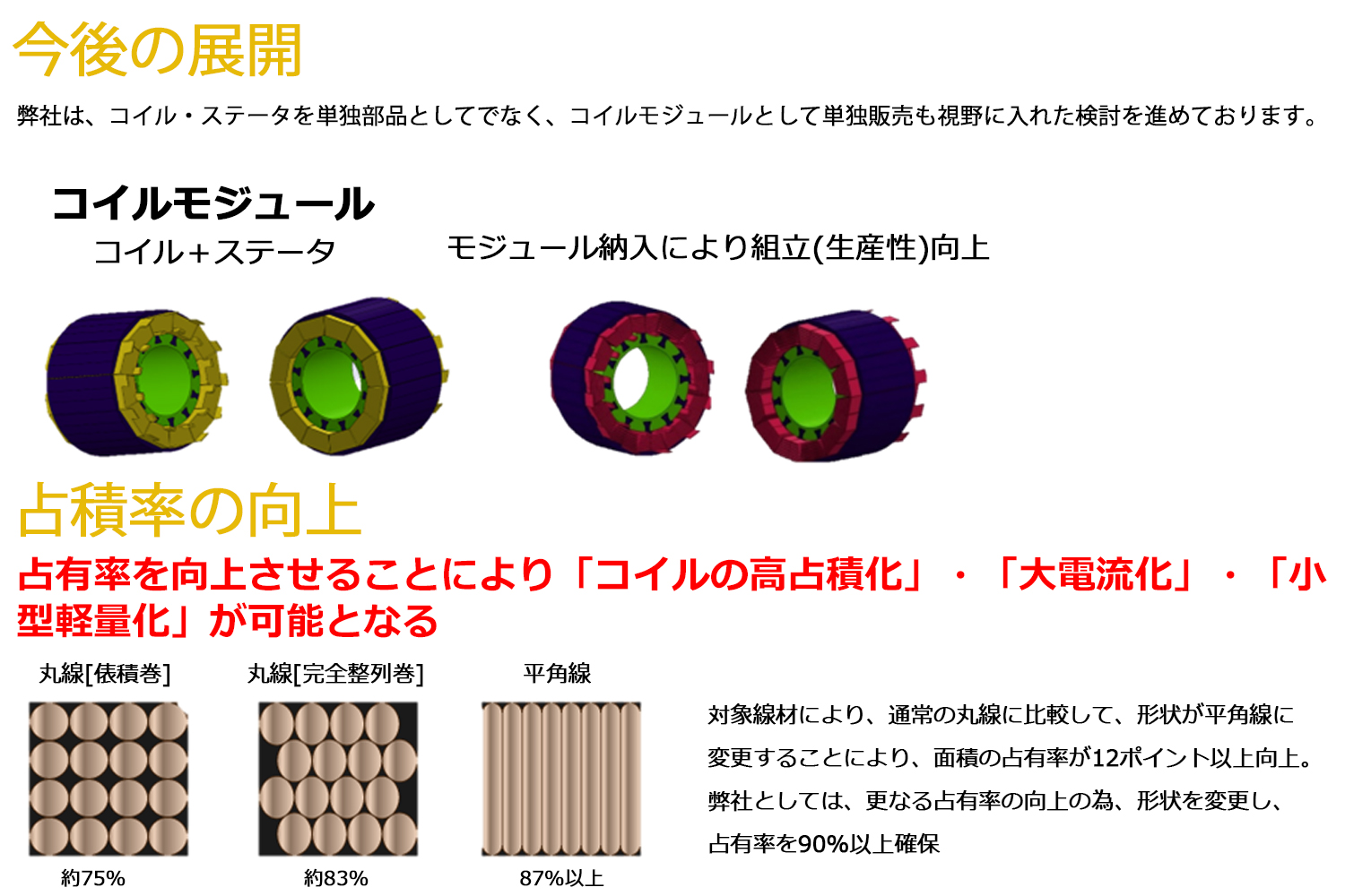 ウツミコイル今後
