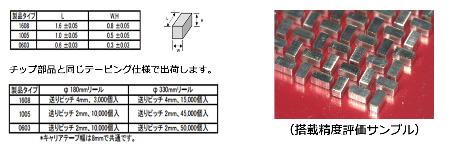 各種プリント基板の実装