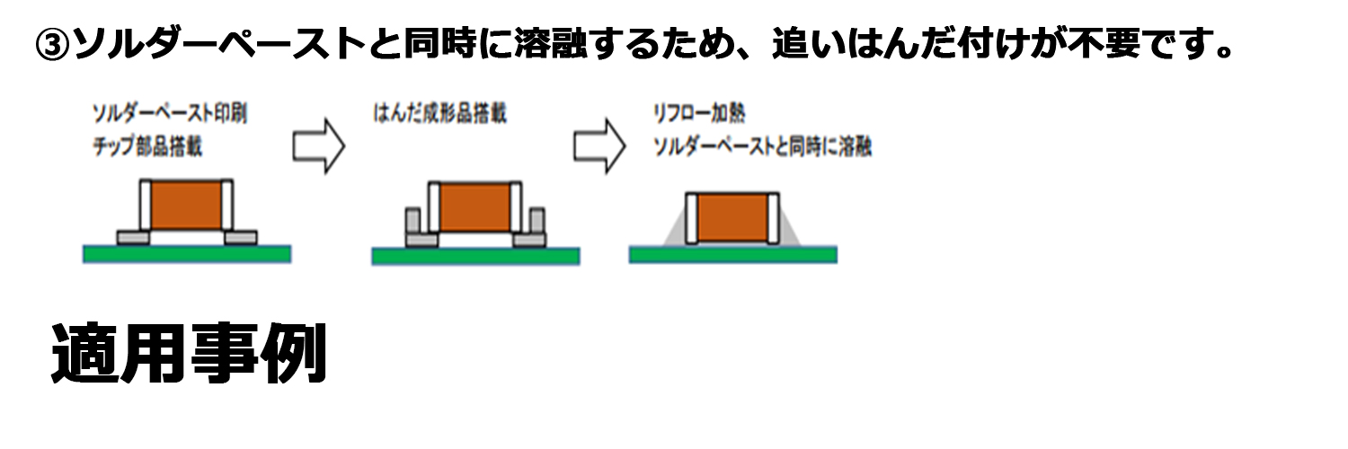 各種プリント基板の実装